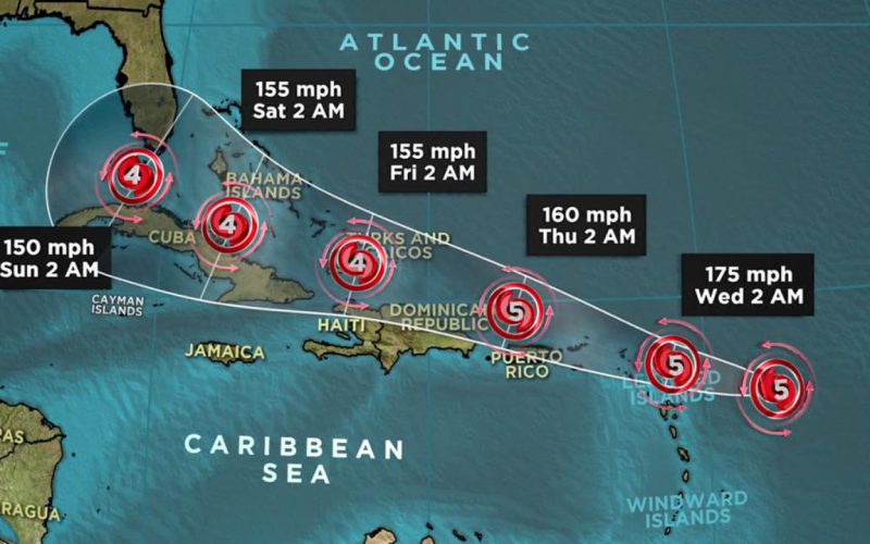 Orkaan Irma Caraïben